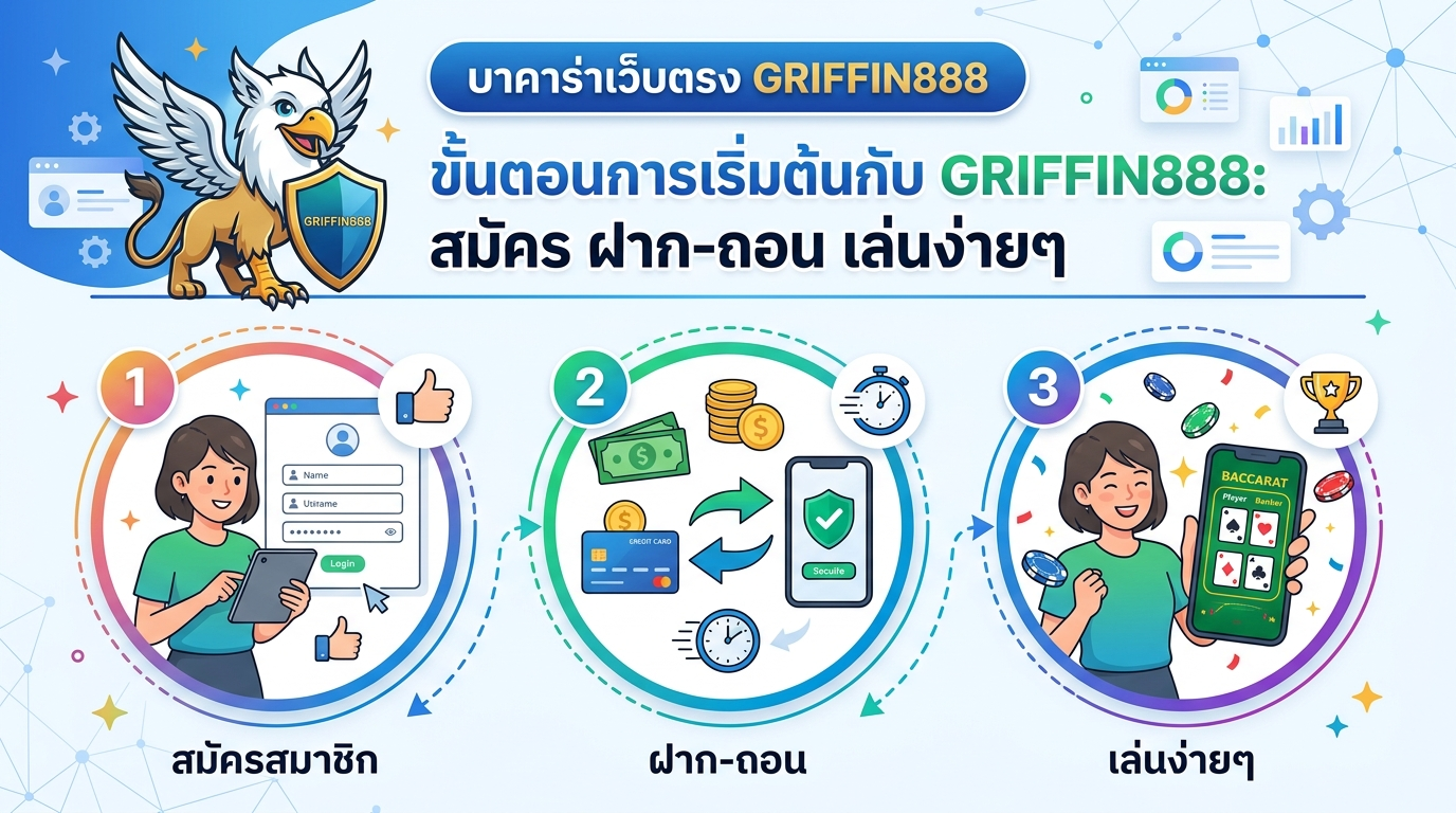 ขั้นตอนการเริ่มต้นกับบาคาร่าเว็บตรง GRIFFIN888: สมัคร ฝาก-ถอน เล่นง่ายๆ
