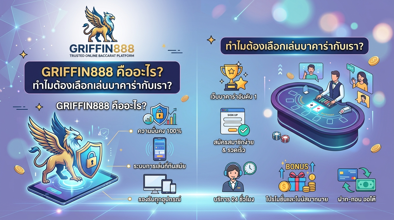 บาคาร่า GRIFFIN888 คืออะไร? ทำไมต้องเลือกเล่นบาคาร่ากับเรา?