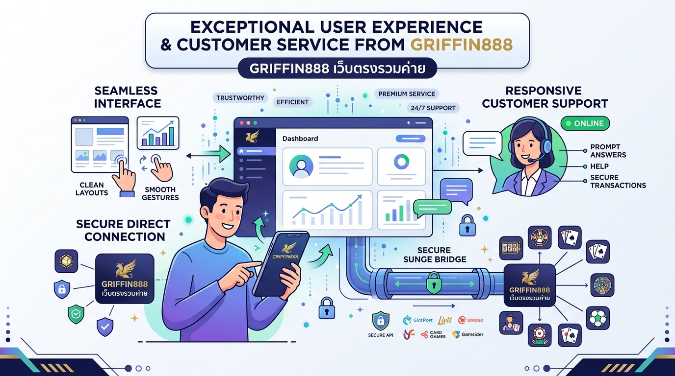 GRIFFIN888 เว็บตรงรวมค่าย ประสบการณ์ใช้งานและการบริการลูกค้าที่เป็นเลิศ