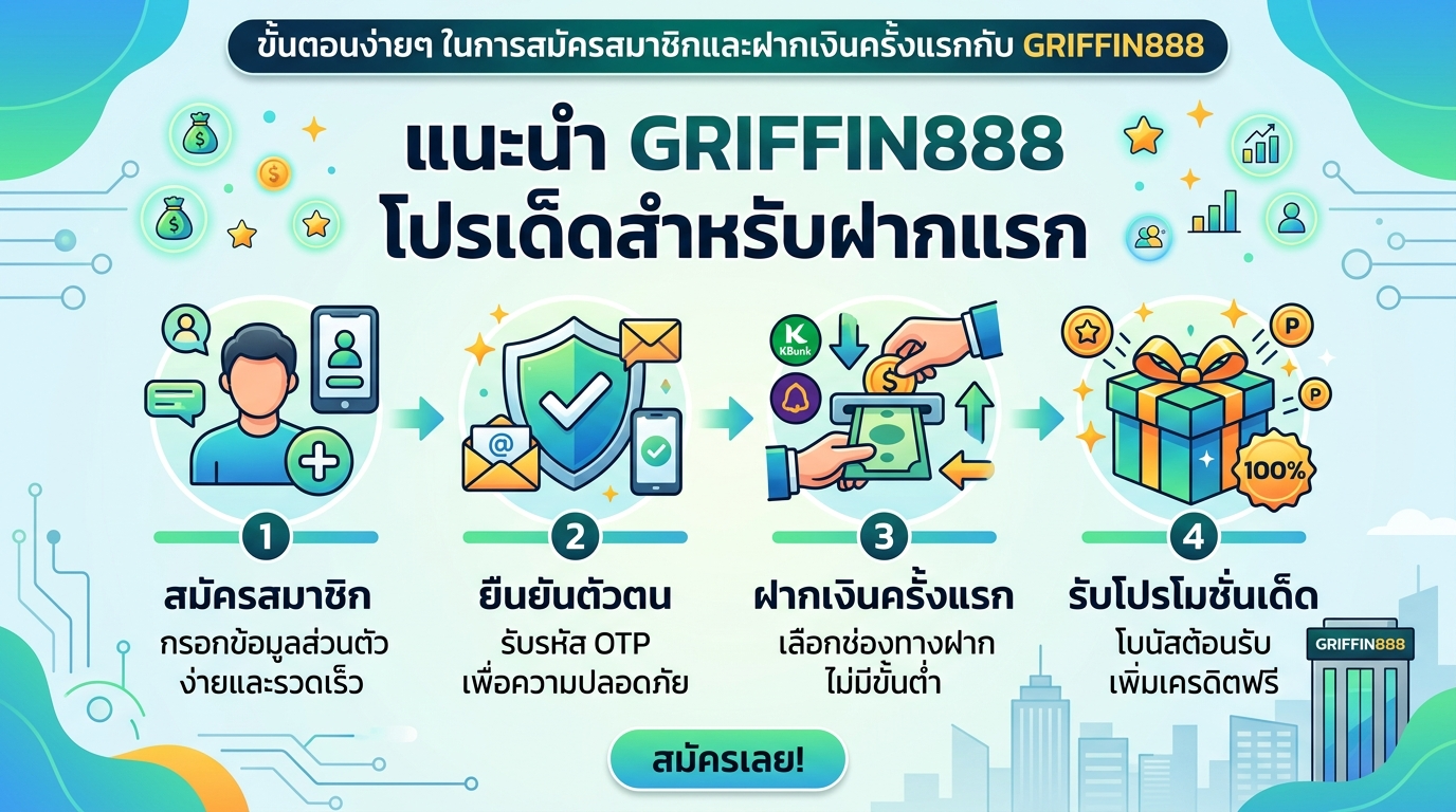 GRIFFIN888 โปรเด็ดสำหรับฝากแรก และข้อดีของแพลตฟอร์ม